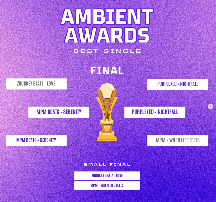 Ambient Awards 2026 winners
